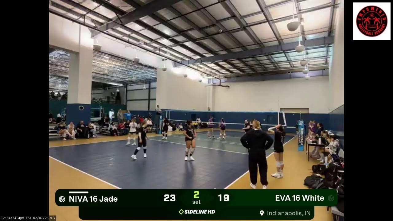 EVA 16 White vs. NIVA 16 Jade (2026.02.07)
