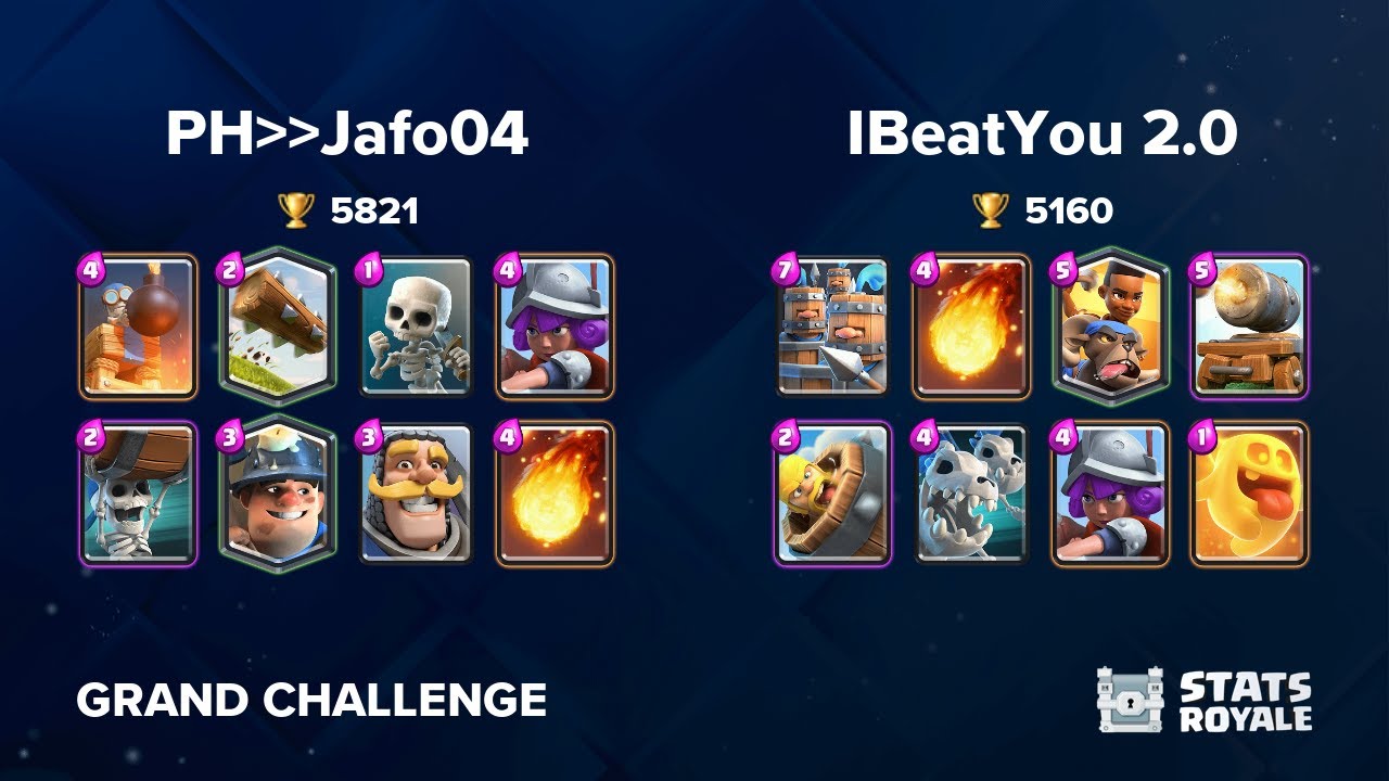 PH]]Jafo04 vs IBeatYou 2.0 [GRAND CHALLENGE]