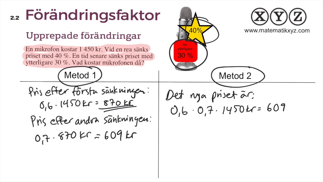 Z 2.2 F&ouml;r&auml;ndringsfaktor