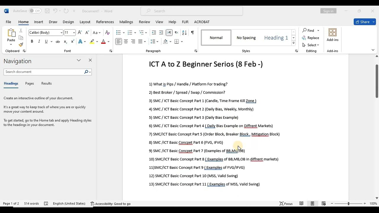 Introducing ICT A to Z Beginner to Advance Series | ICT Forex