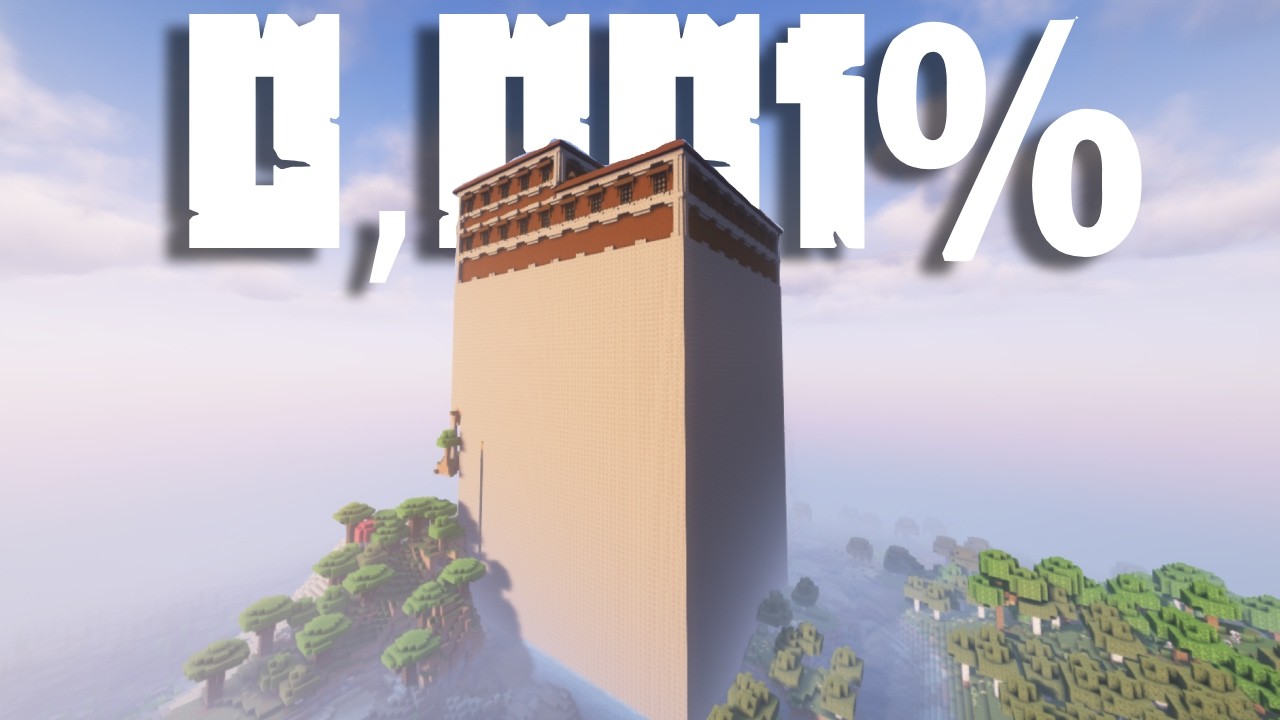 Ezek a LEGJOBB Minecraft Seedek&hellip;