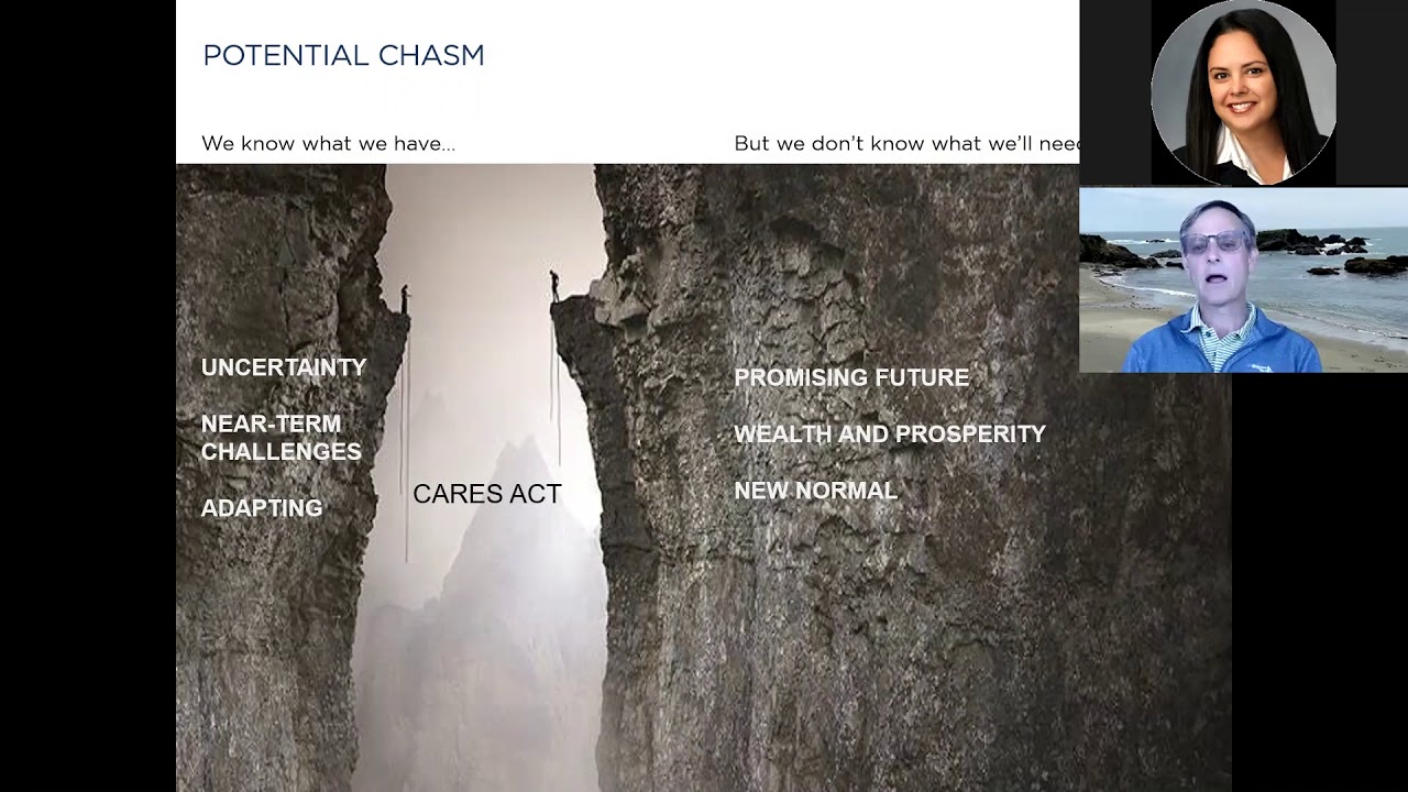 Beyond the CAREs Act and the PPP  Financing Options for Family Businesses presented by  Curt Rocca,