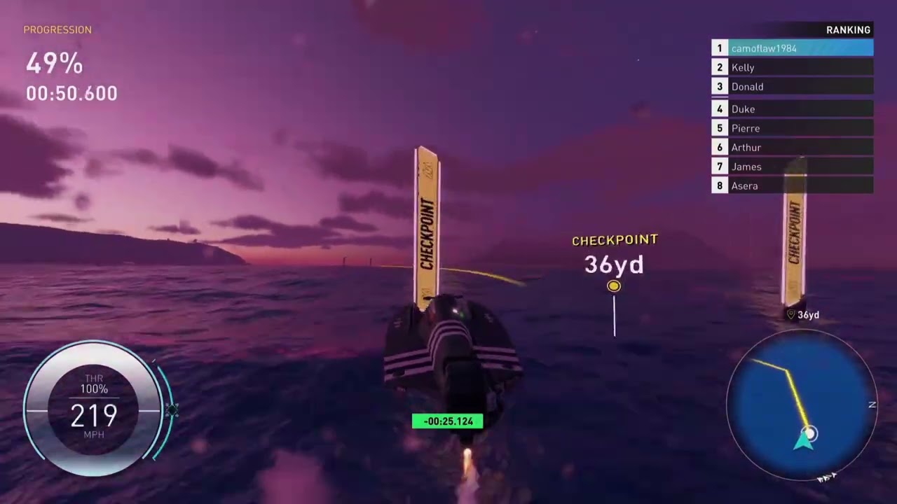 I Did This Race So Many Times. 3rd Overall 2nd on PSN