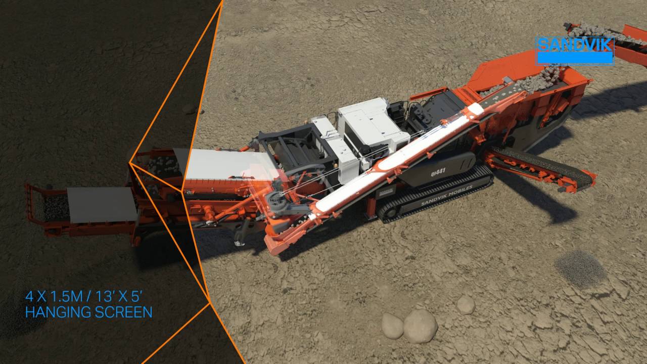 Sandvik QI441 with Hanging Screen - Features Animation