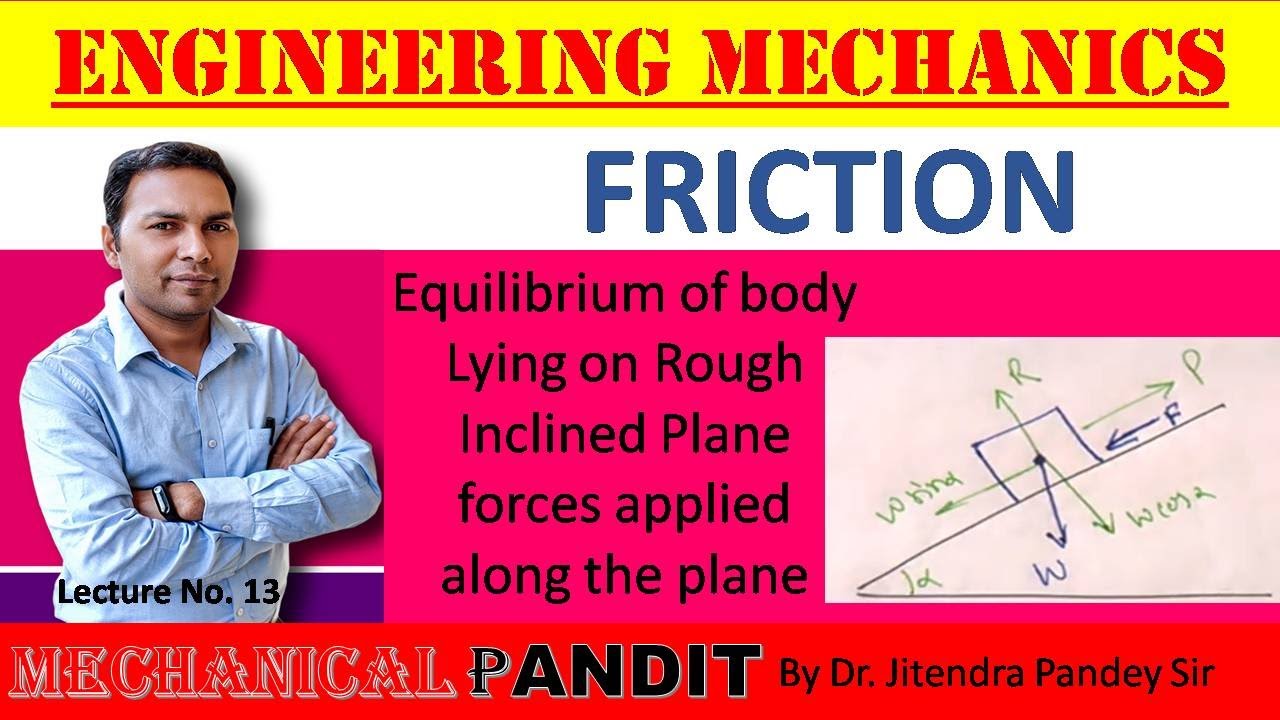 EM 13 Friction: Equilibrium of body Lying on Rough Inclined Plane forces applied along the plane