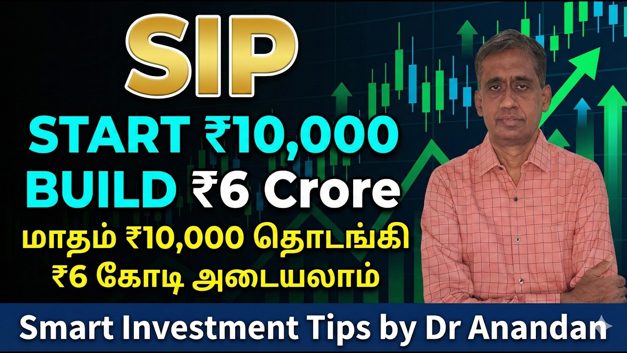 SIP | How to Get ₹6 Crore by Starting ₹10,000 Per Month | Step-Up SIP