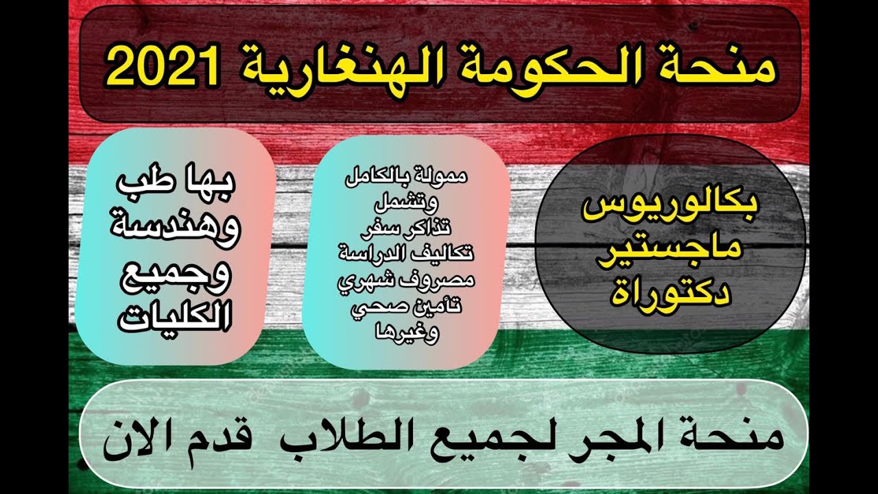 منحة الحكومة الهنغارية الممولة بالكامل 2021| لجميع المراحل الدراسية مفاجأة لمتابعي قناة دكتور المنح