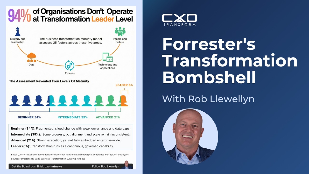 94% of Companies Are Fooling Themselves About Transformation