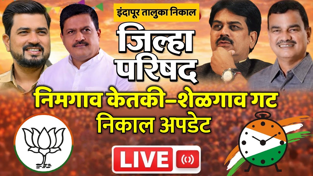 🔴LIVE:इंदापुरात हर्षवर्धन पाटील व दत्तात्रय भरणे यांच्या ताकतीचे मतात रुपांतर होणार का? निकाल अपडेट.