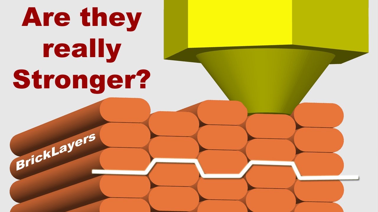 Brick Layers tested: How much Stronger are they?