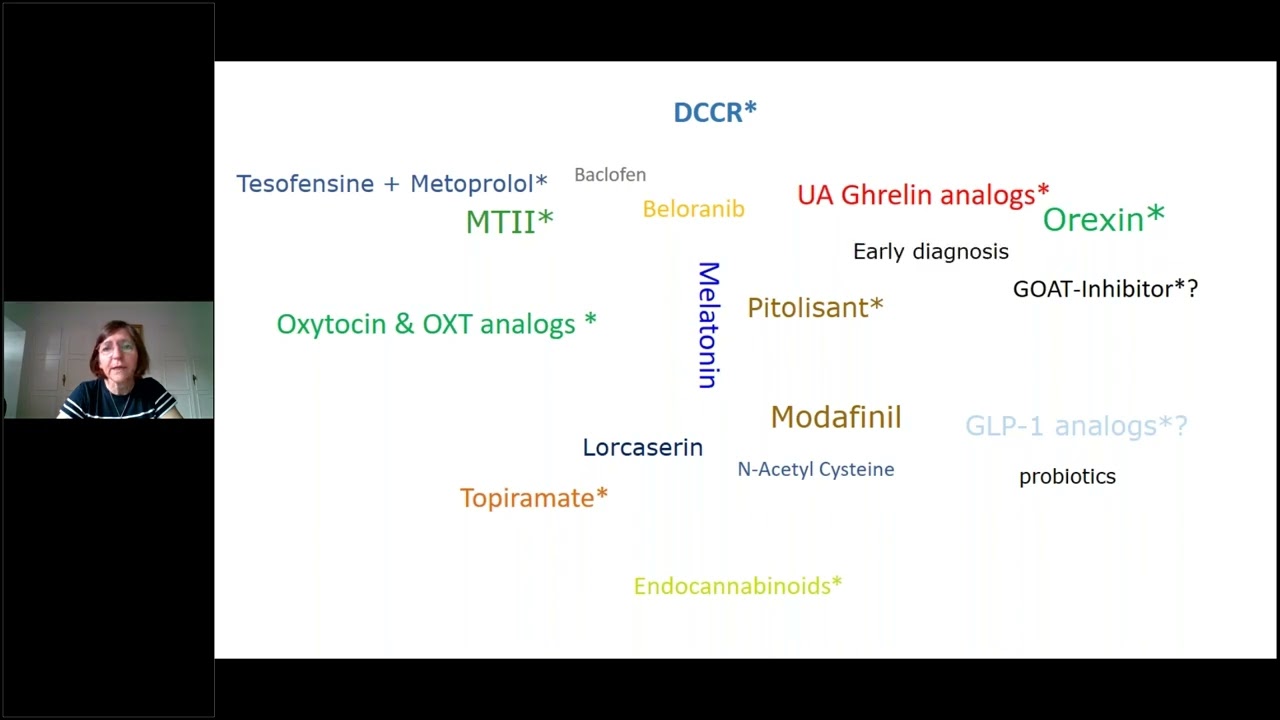 Clinical trials with new drugs in PWS