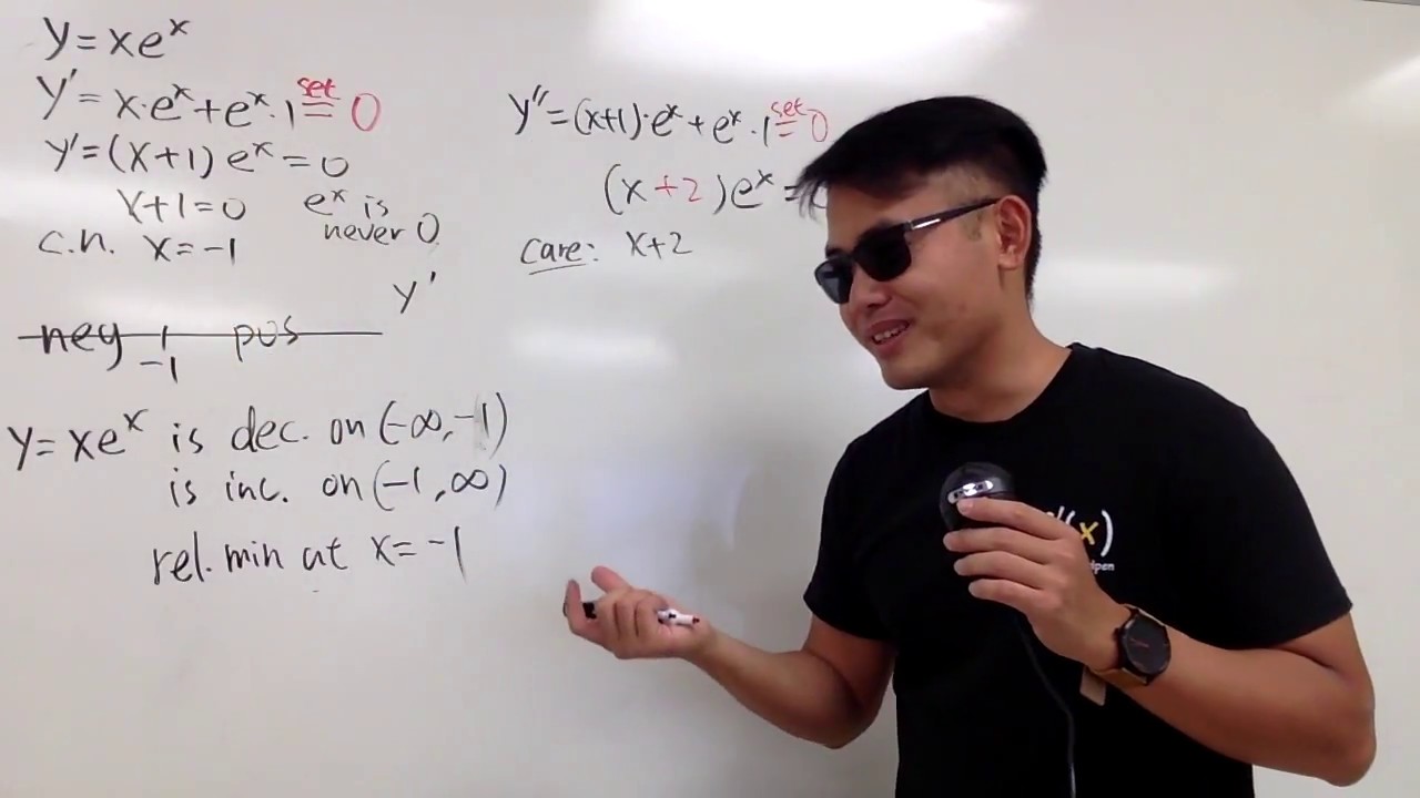 graph of y=x*e^x
