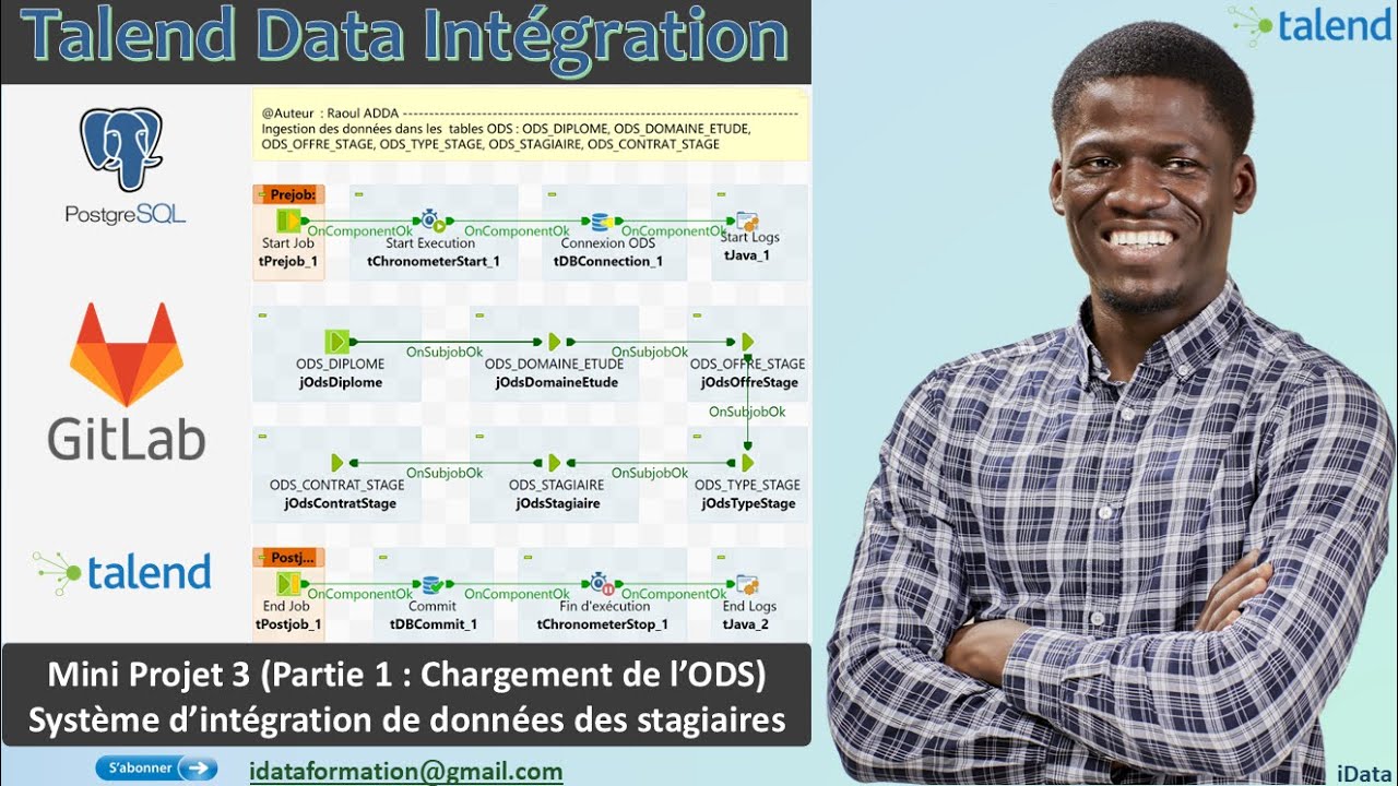Mini Projet 3 (Chargement de l’ODS): Système d’intégration de données des stagiaires  –Talend DI #59