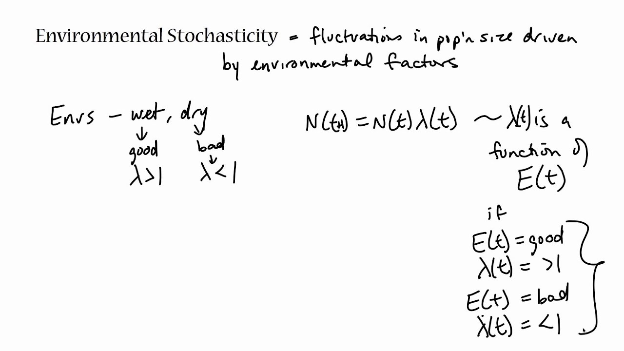 intro to stochastic models