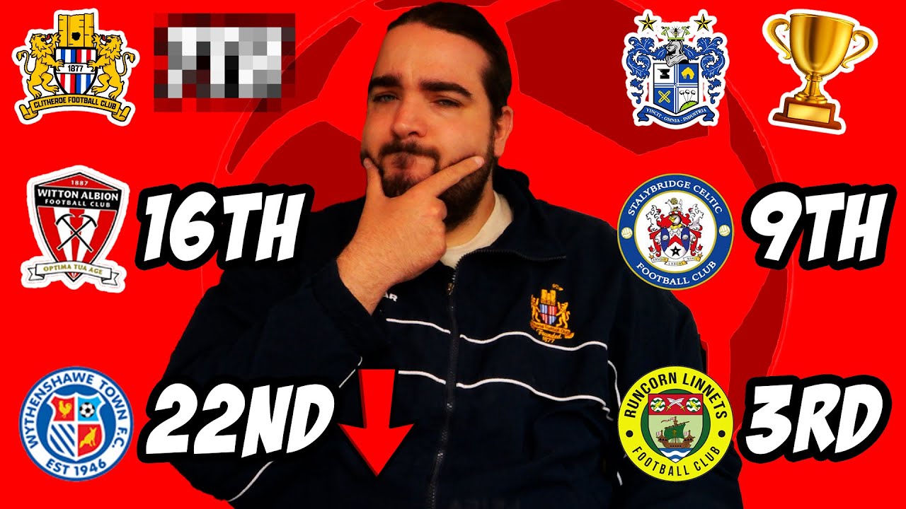MY 2025/26 NORTHERN PREMIER LEAGUE WEST DIVISION PREDICTIONS!!!
