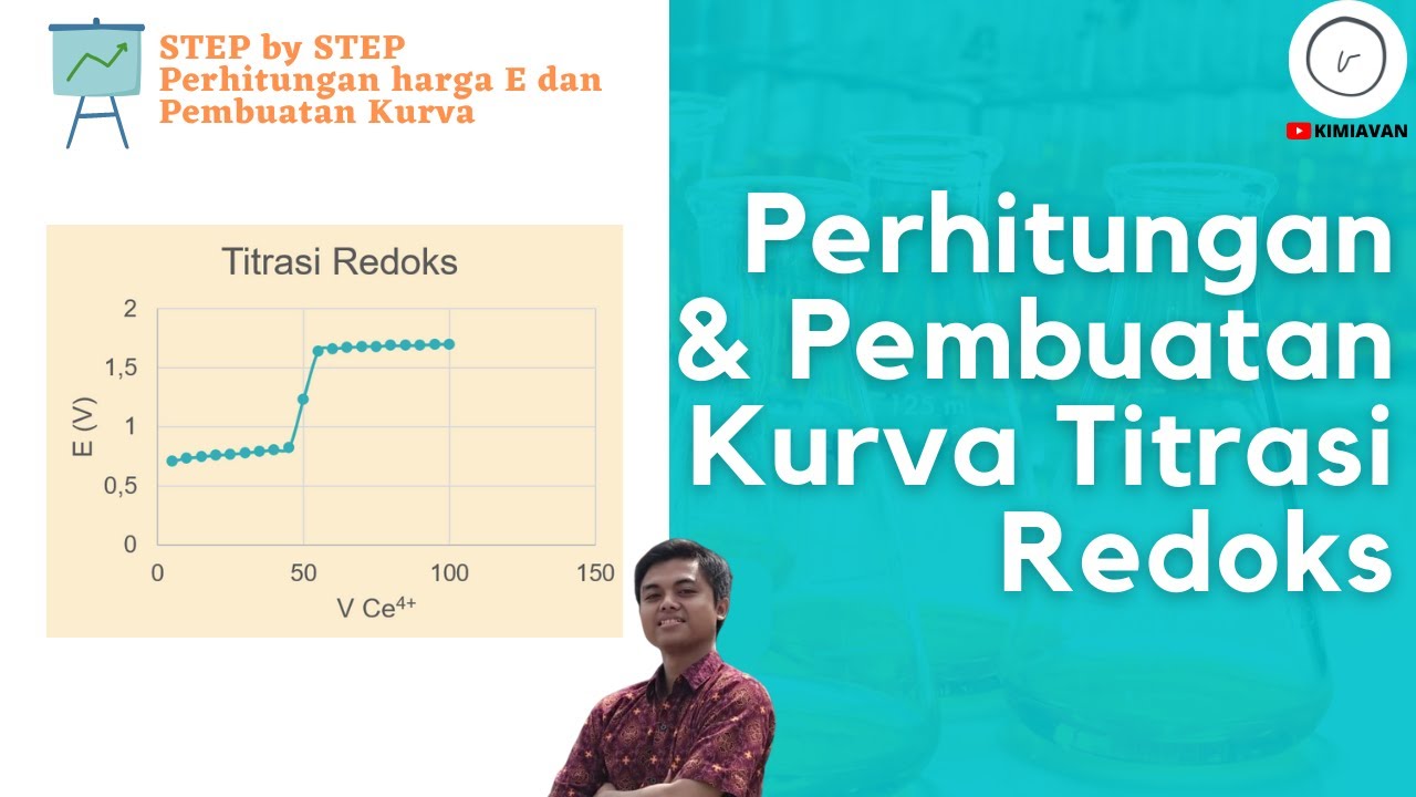 PERHITUNGAN TITRASI REDOKS DAN PEMBUATAN KURVA