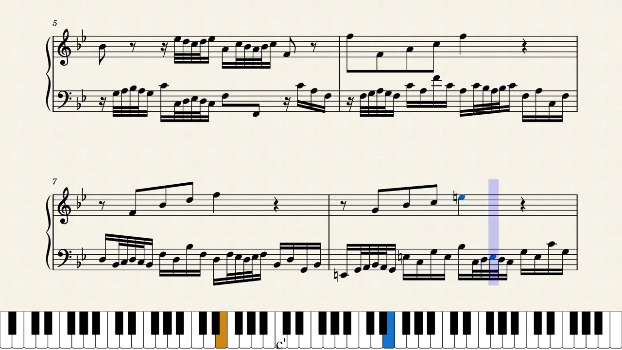 Inventio XIV., BWV785 – J.S.Bach