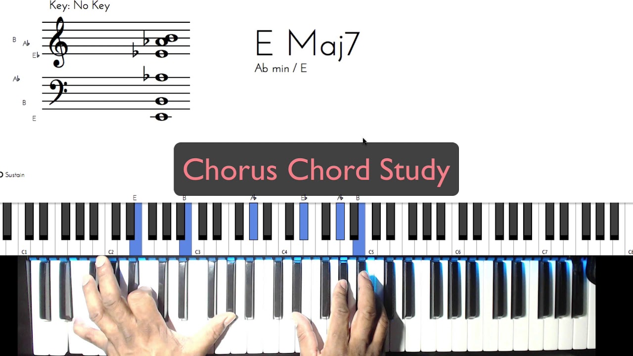 Faith Evans "Soon As I Get Home Chord Study"