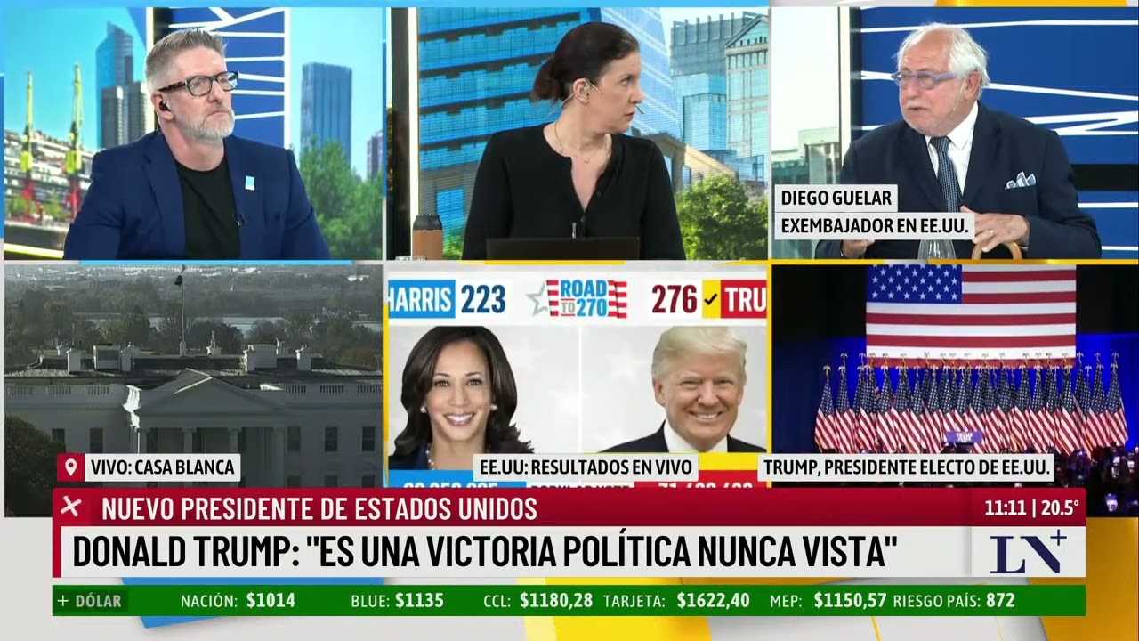 Trump, presidente electo: repercusiones en Argentina