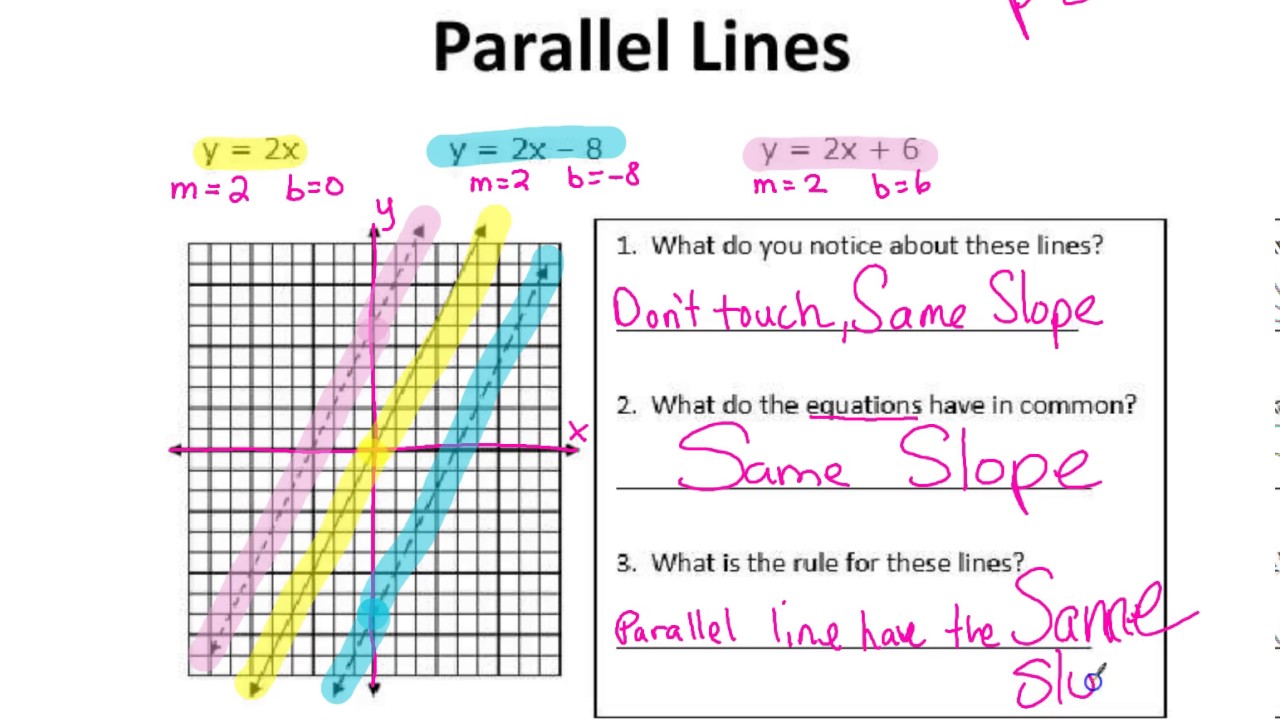 Parallel Notes