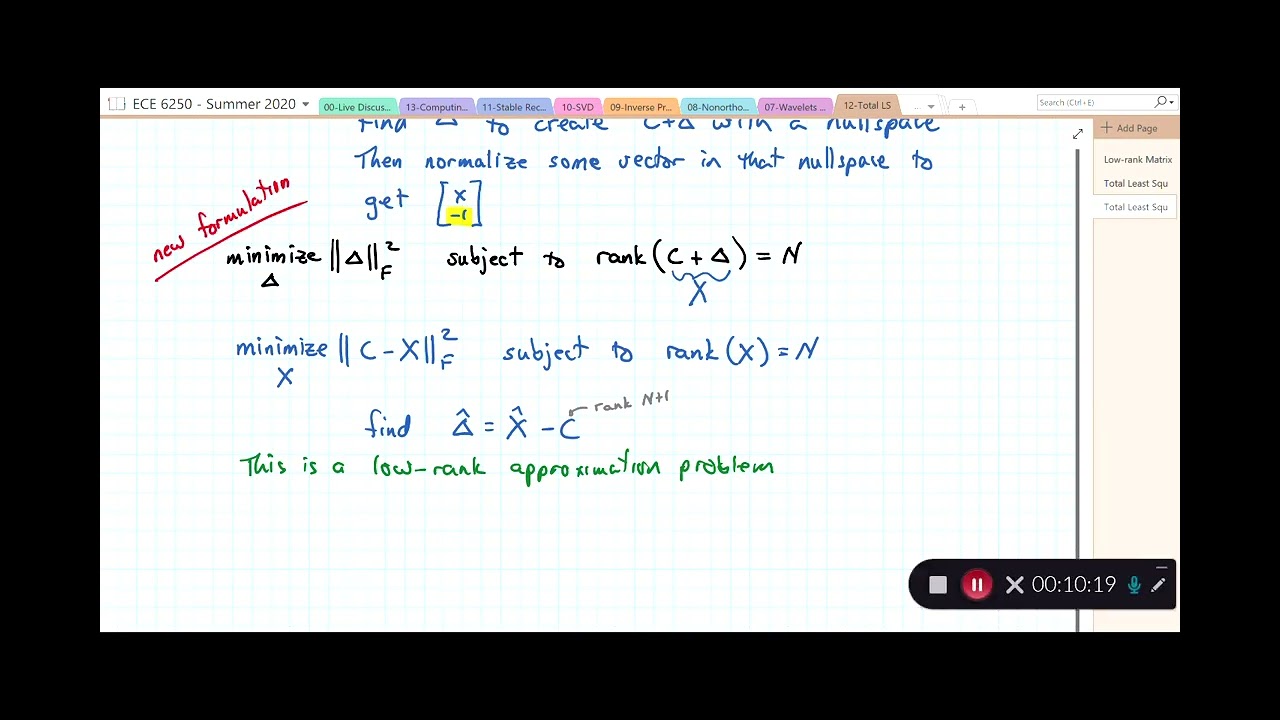 ECE6250   61 Total Least Squares Solution
