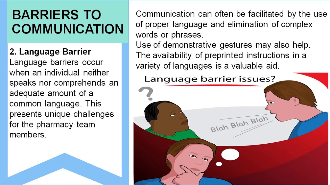 COMMUNICATION FINAL LECTURE