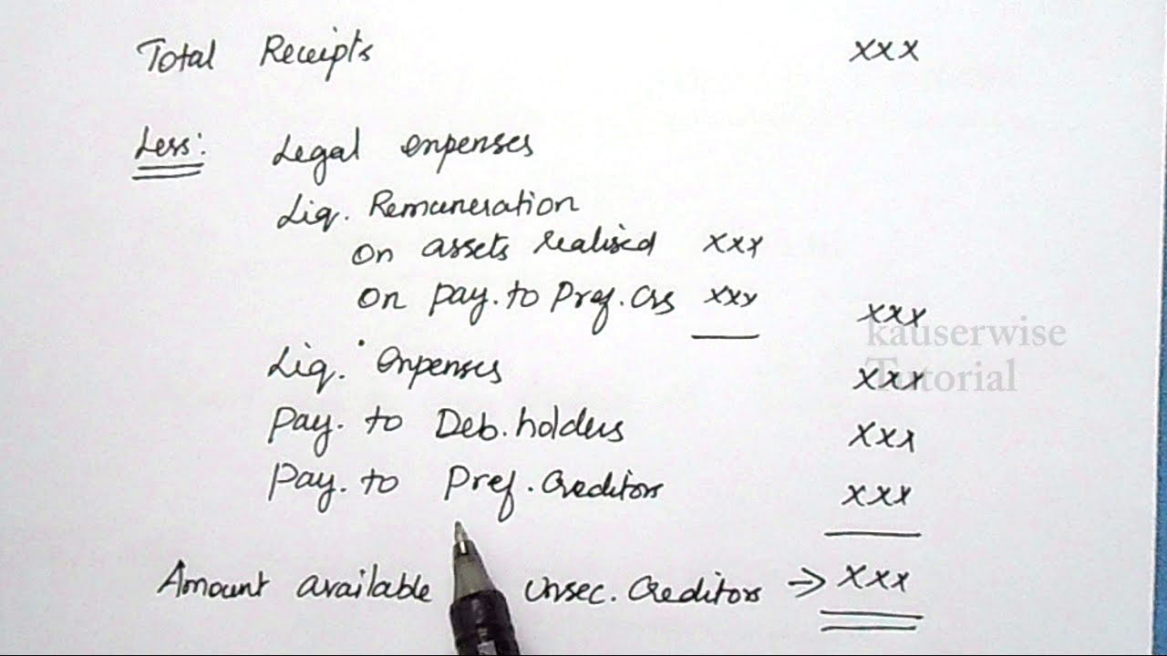[#1] Liquidation of Companies|[Calculation of liquidator's Remuneration]|with solved Problem