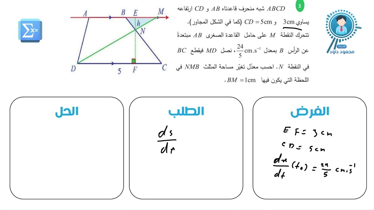 طريقة حل أي مسألة في الرياضيات