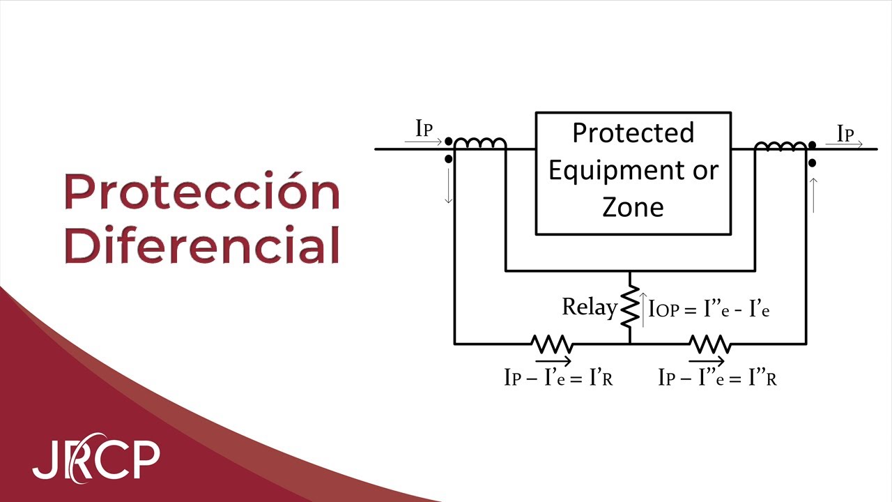 Protección DIFERENCIAL 💡
