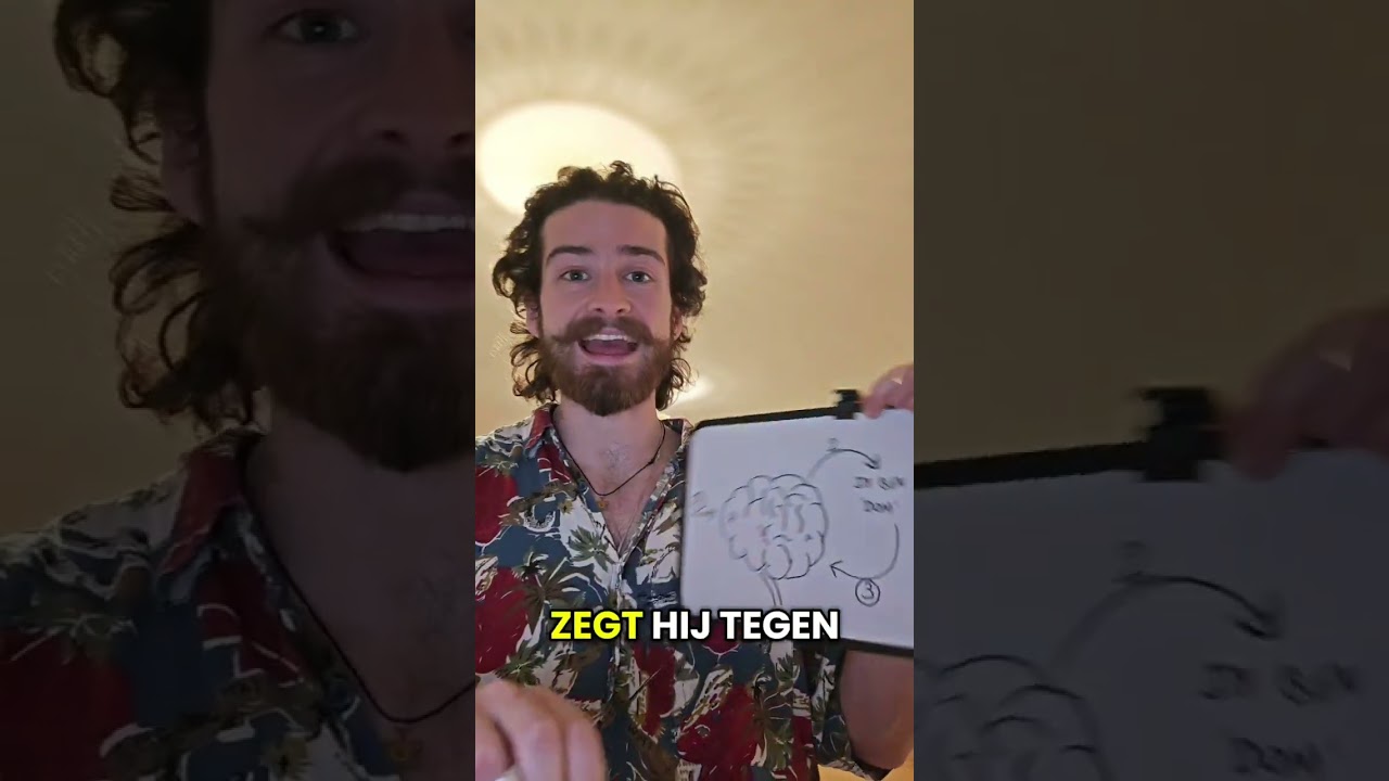succes is all in the mind