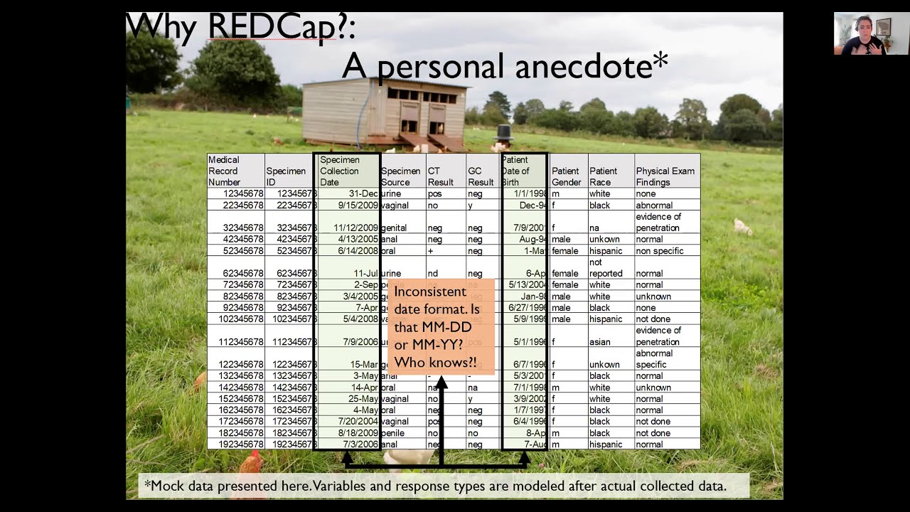 Introduction to REDCap Workshop