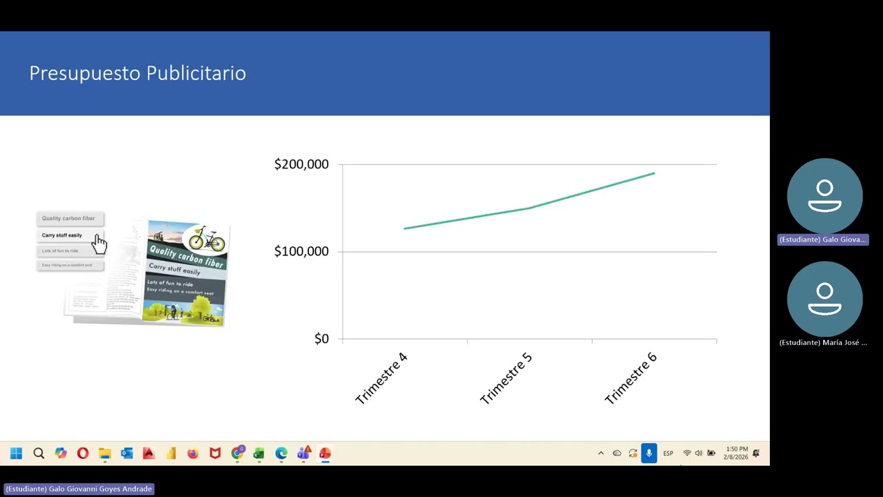 Maestría en Dirección de Empresas - UDLA