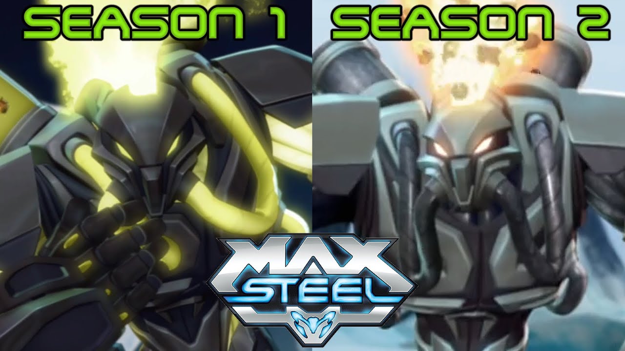 Max Steel: All TOXZON FORMS Explained!