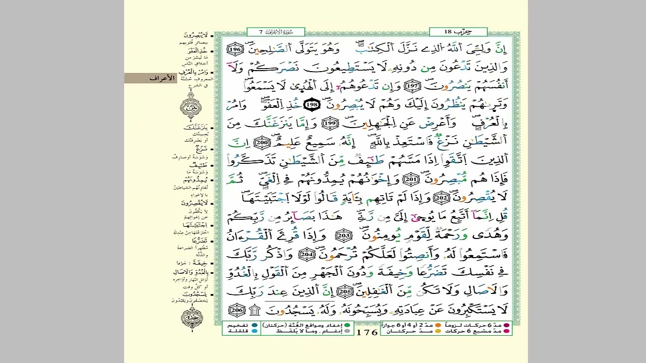 الثمن 3 من الحزب 18 مكرر 7 مرات من المصحف المصور برواية ورش عن نافع للقارئ الشيخ العيون الكوشي