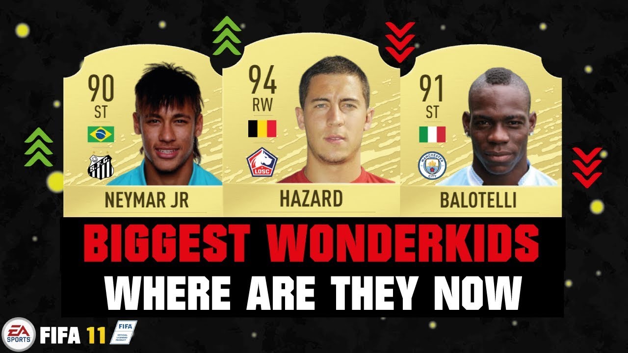 FIFA 11's BIGGEST WONDERKIDS WHERE ARE THEY NOW 😱🔥| FT. HAZARD, NEYMAR, BALOTELLI... etc