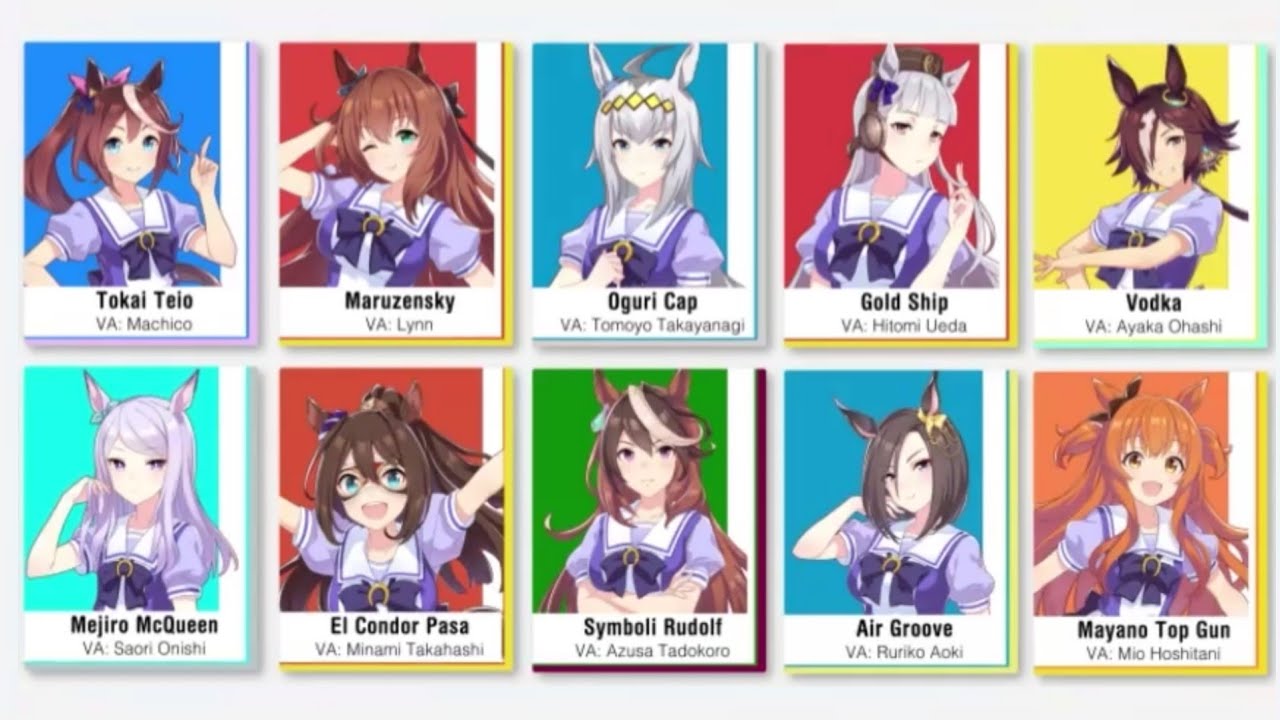 Every Uma Musume Character Explained in 16 Minutes