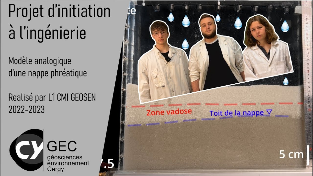 Mod&egrave;le analogique d&rsquo;une nappe phr&eacute;atique