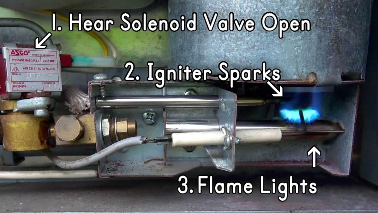 RV Fridge Not Working on Propane - 10 Tips to Troubleshoot & Repair