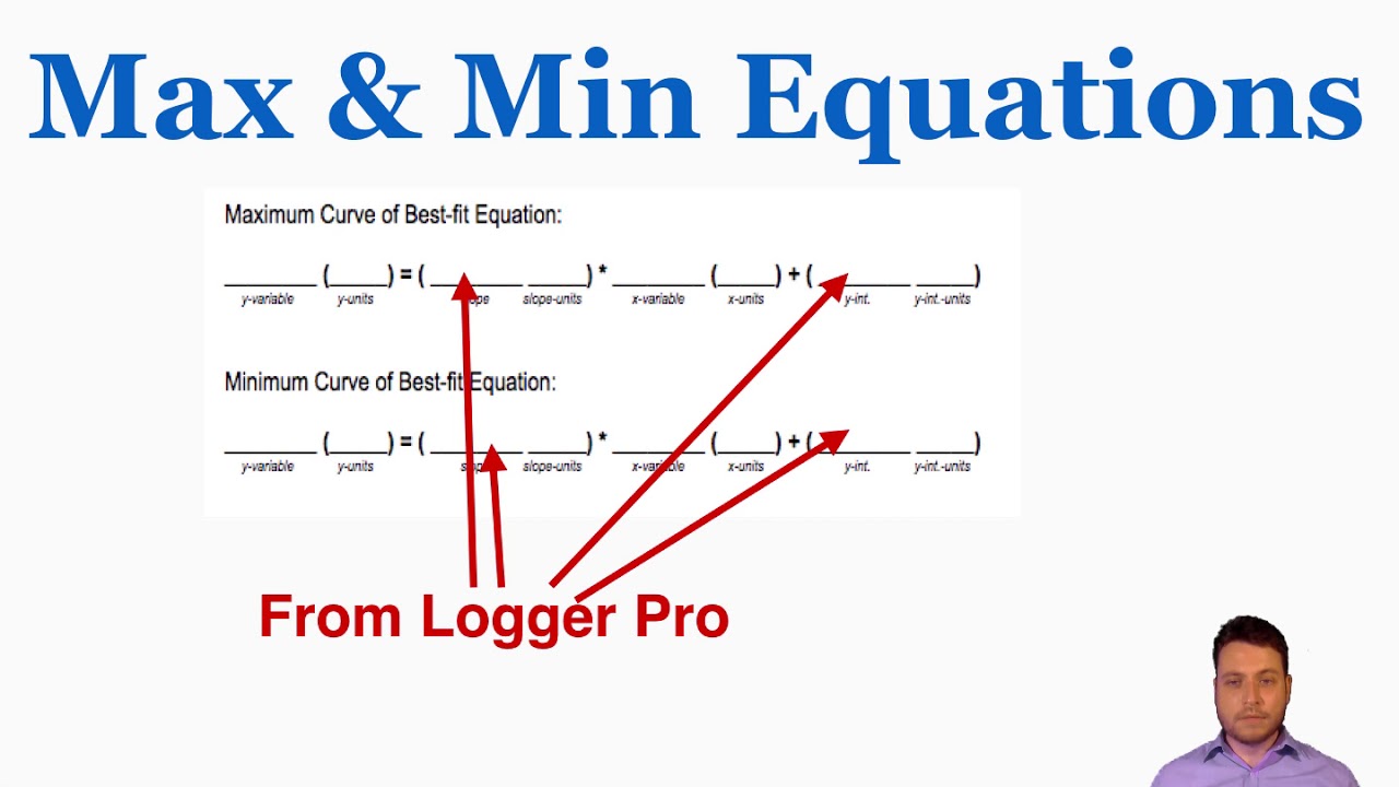 The Average Line of Best Fit Equation (Includes Uncertainty of Gradients & Intercepts) - IB Physics