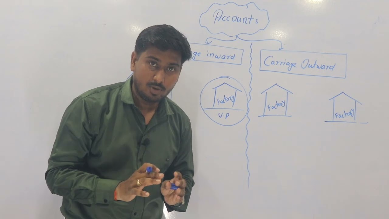 👌Simple trick explanation of carriage inward and carriage outward 📝💯💌🎓