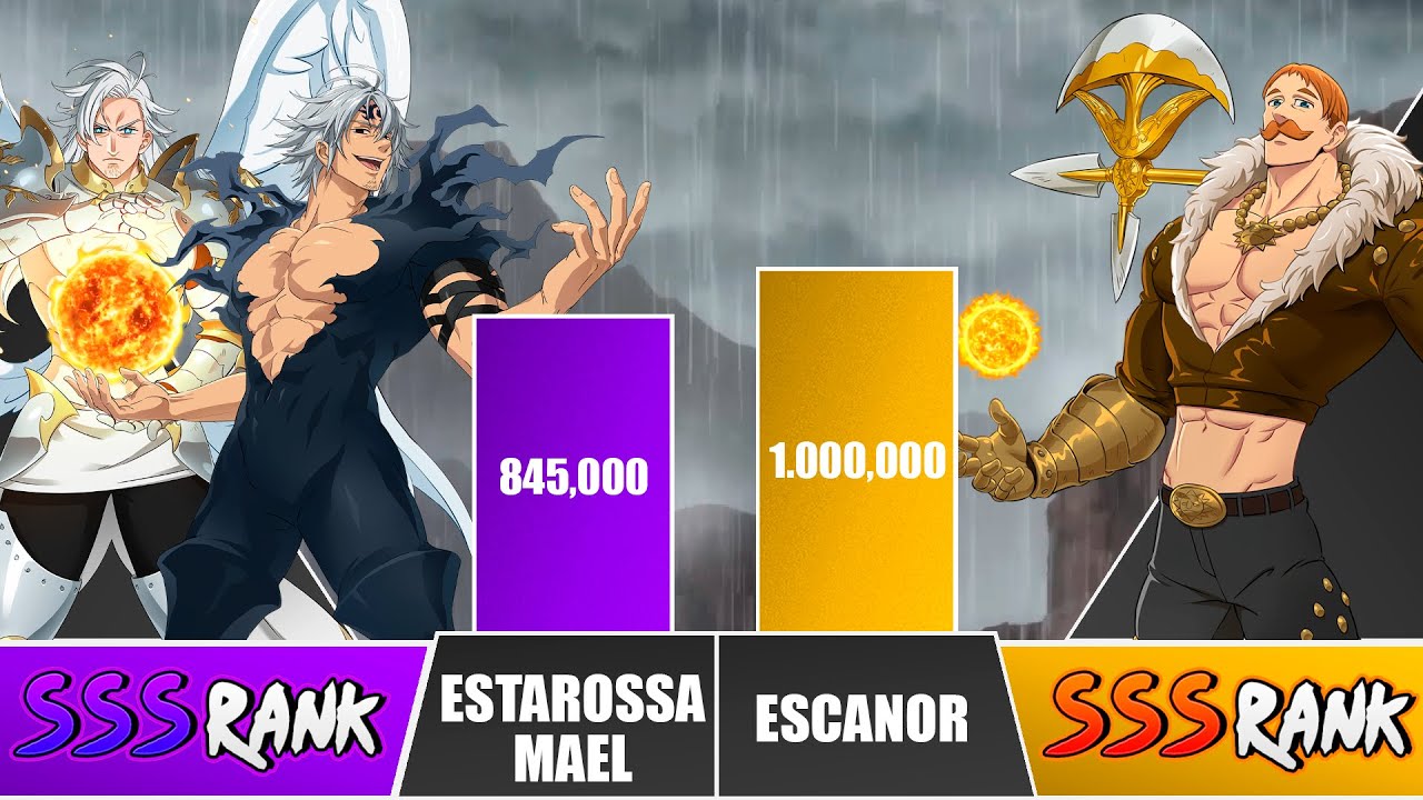 ESCANOR vs MAEL / ESTAROSSA Power Levels 🔥 I Seven Deadly Sins Power Scale