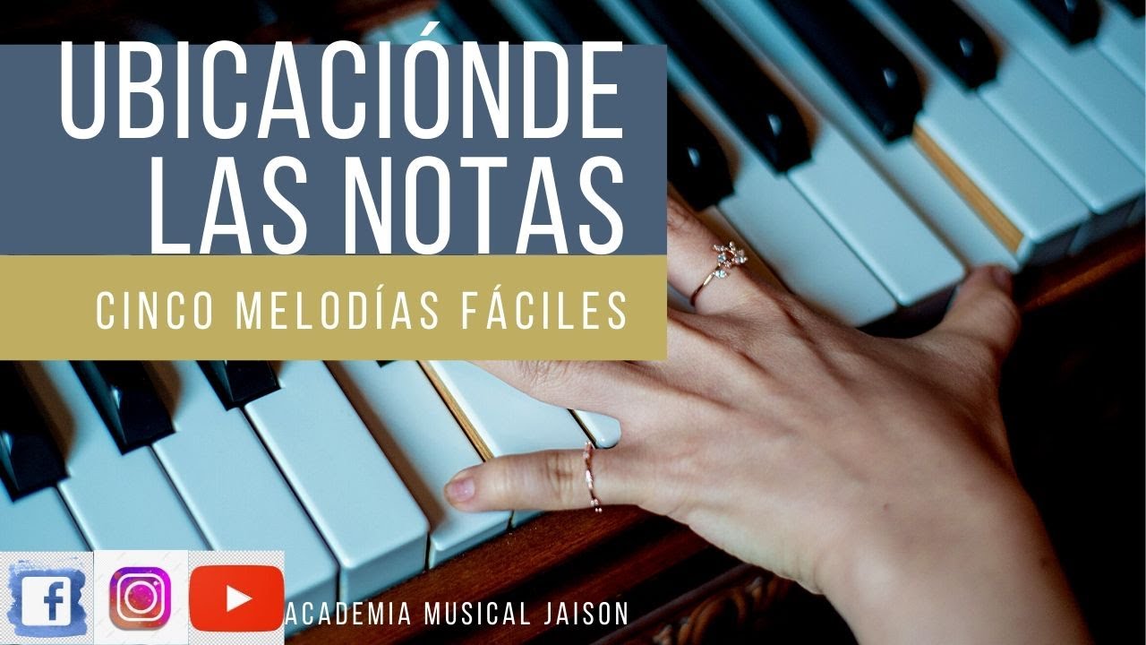 Tutorial Piano, clase #1, Ubicación de las notas en el teclado y 5 melodías fáciles de digitar
