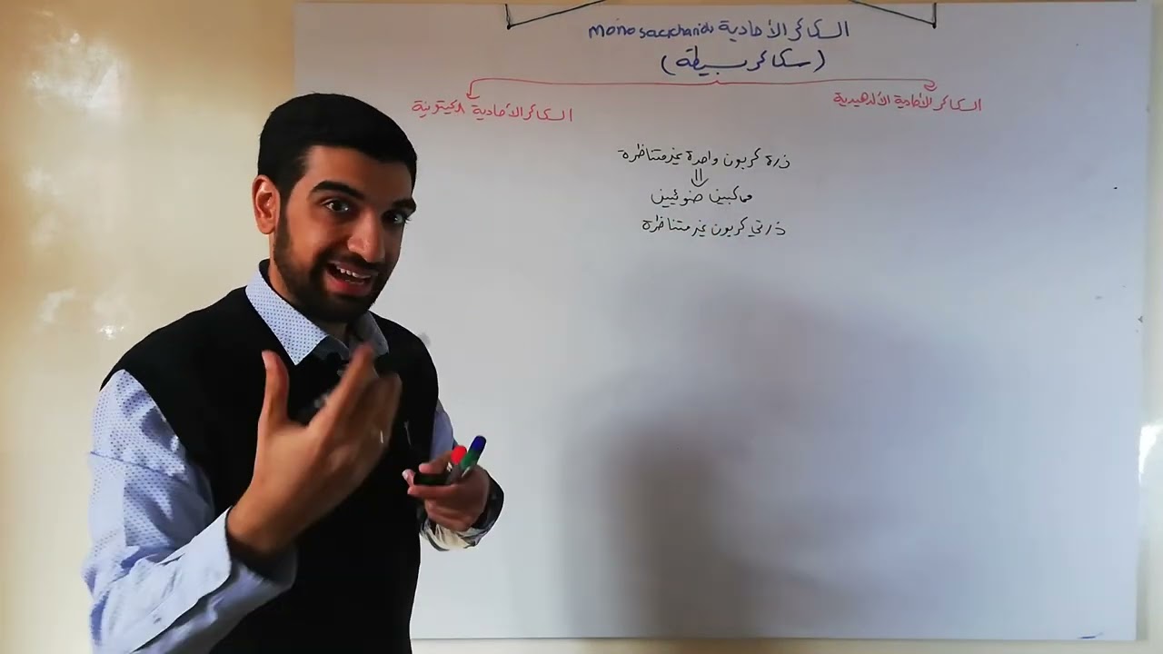 التماكب الضوئي في السكريات الأحادية