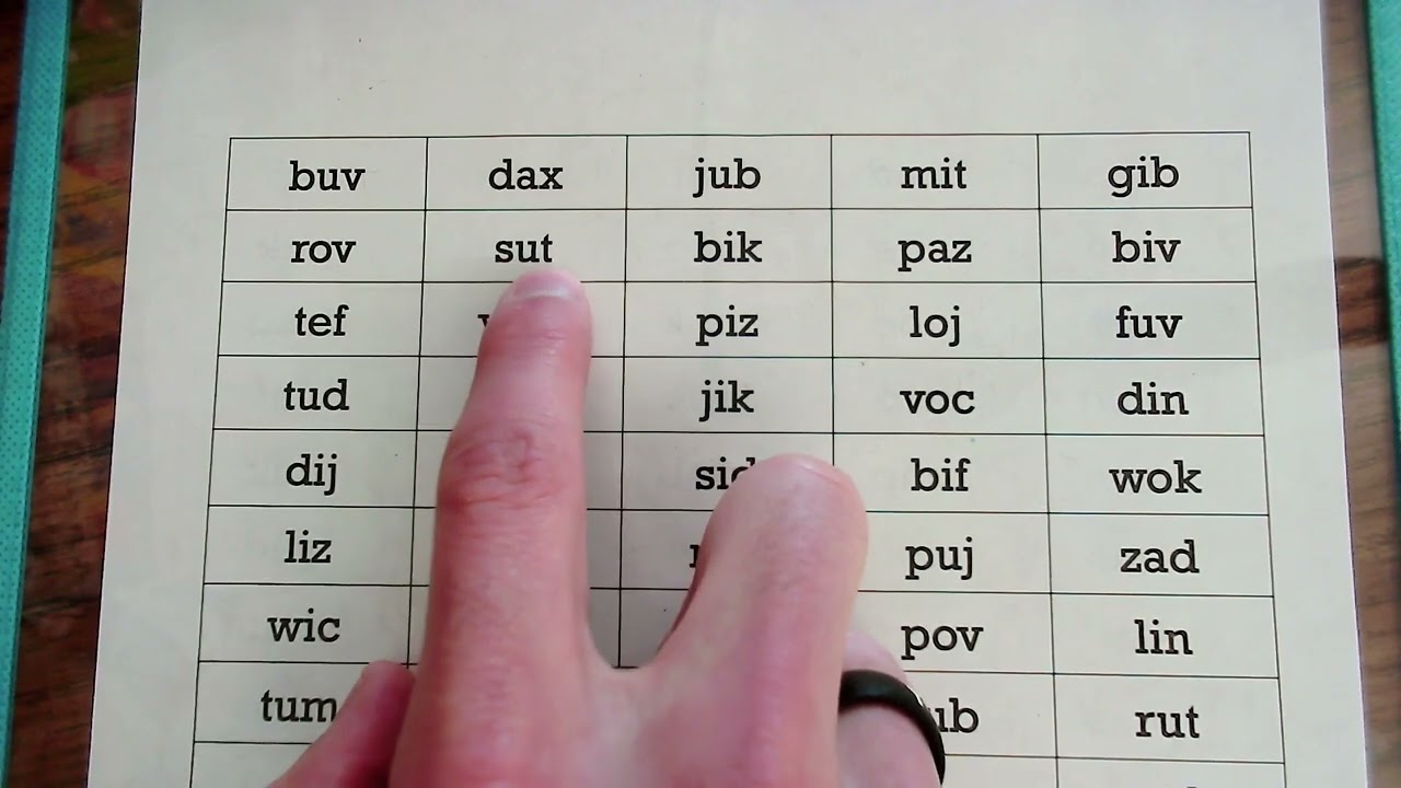 Nonsense Word Practice for Parents | How to Do NWF Fluency | Dibels mClass Practice