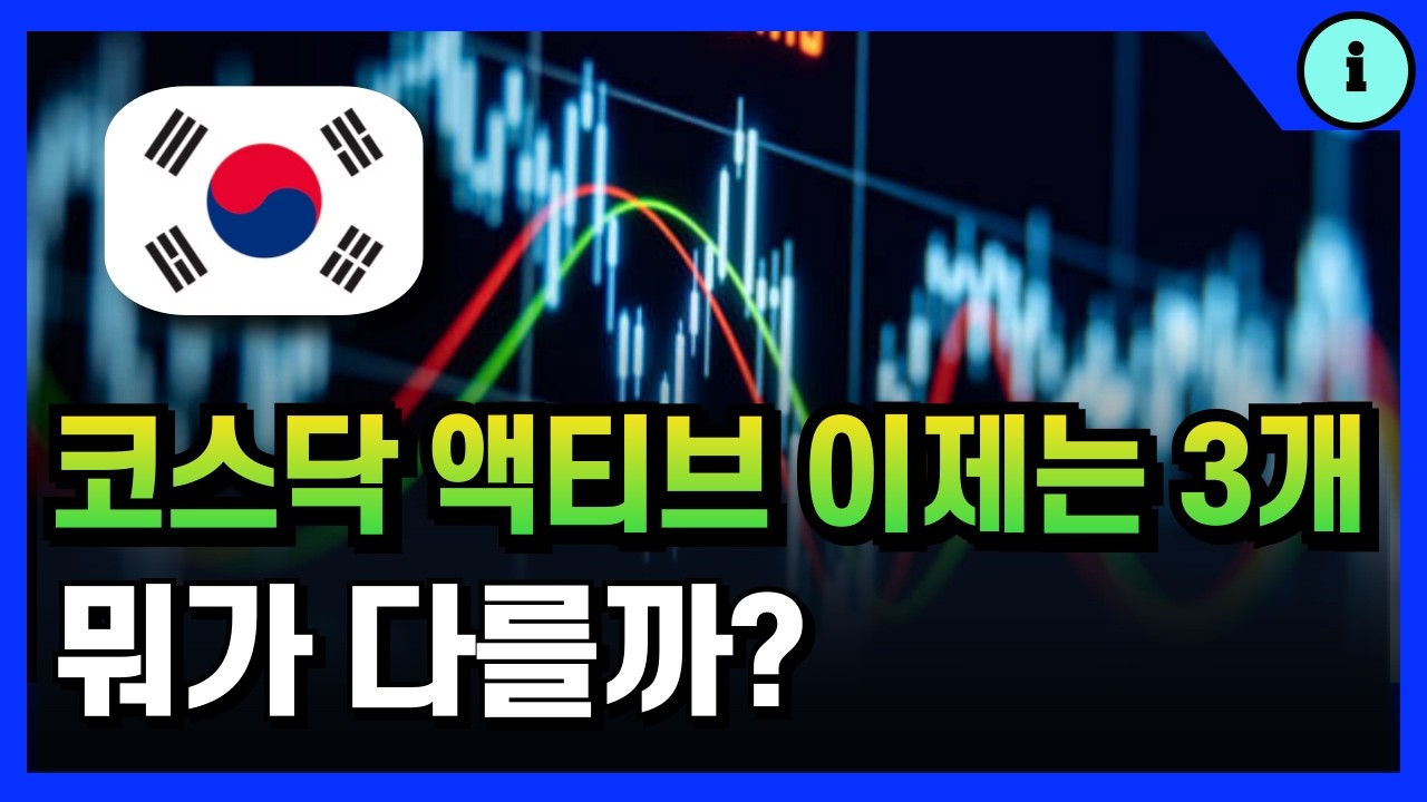 코스닥 액티브 ETF 4개 차이｜TIME, KoAct, PLUS vs KODEX 코스닥150