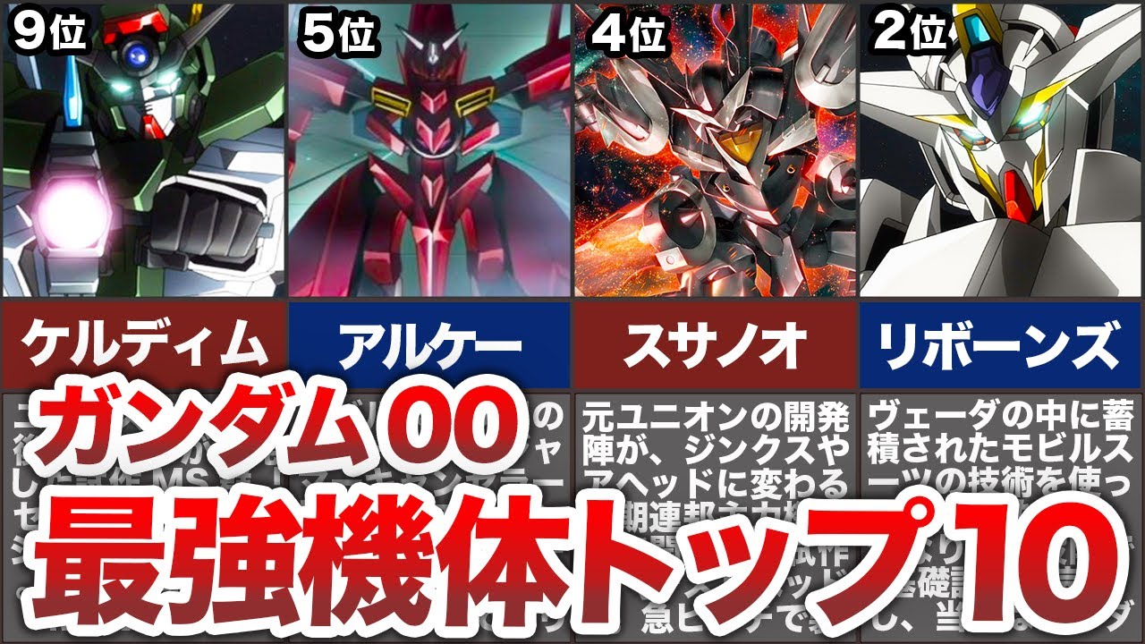 【ガンダムOO】最強機体ランキングトップ10【ゆっくり解説】
