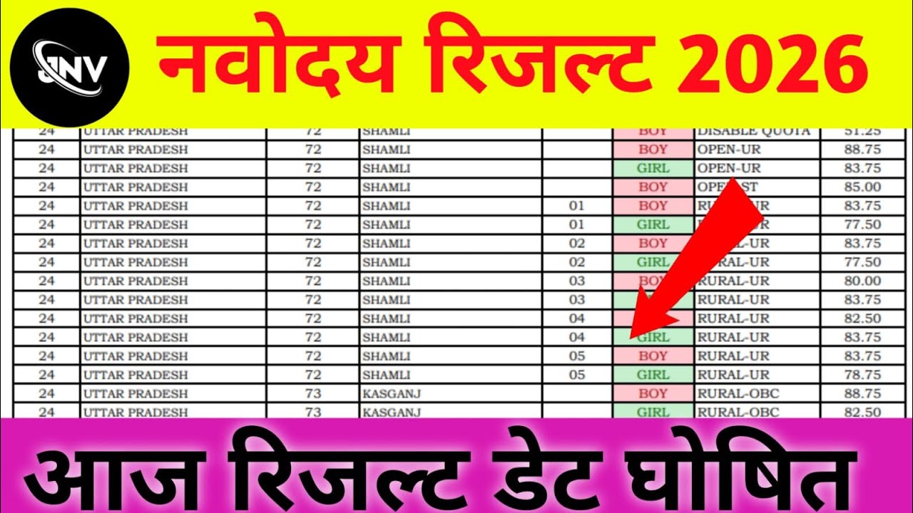 🔴जवाहर नवोदय रिजल्ट घोषित ✅ 13 December 2025|Sachin JNV Update 🤩|subscribe now 🔥🔴रिजल्ट आ गया😭| 