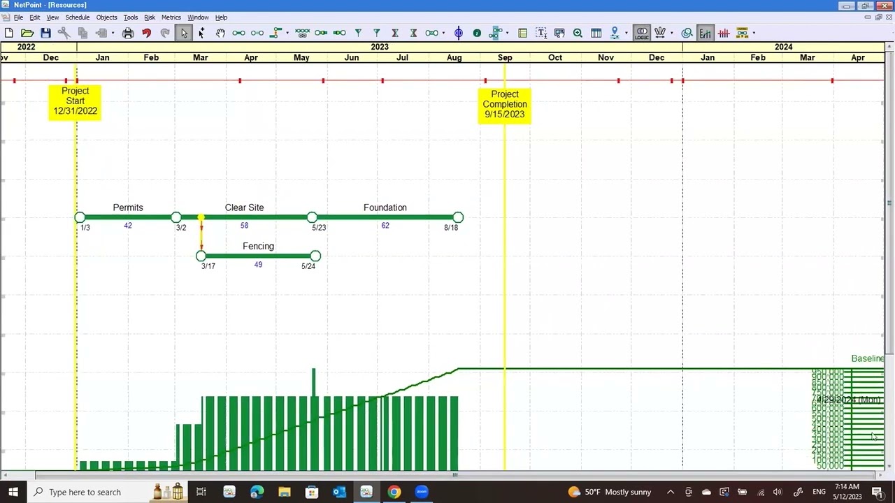 Advanced Training with NetPoint