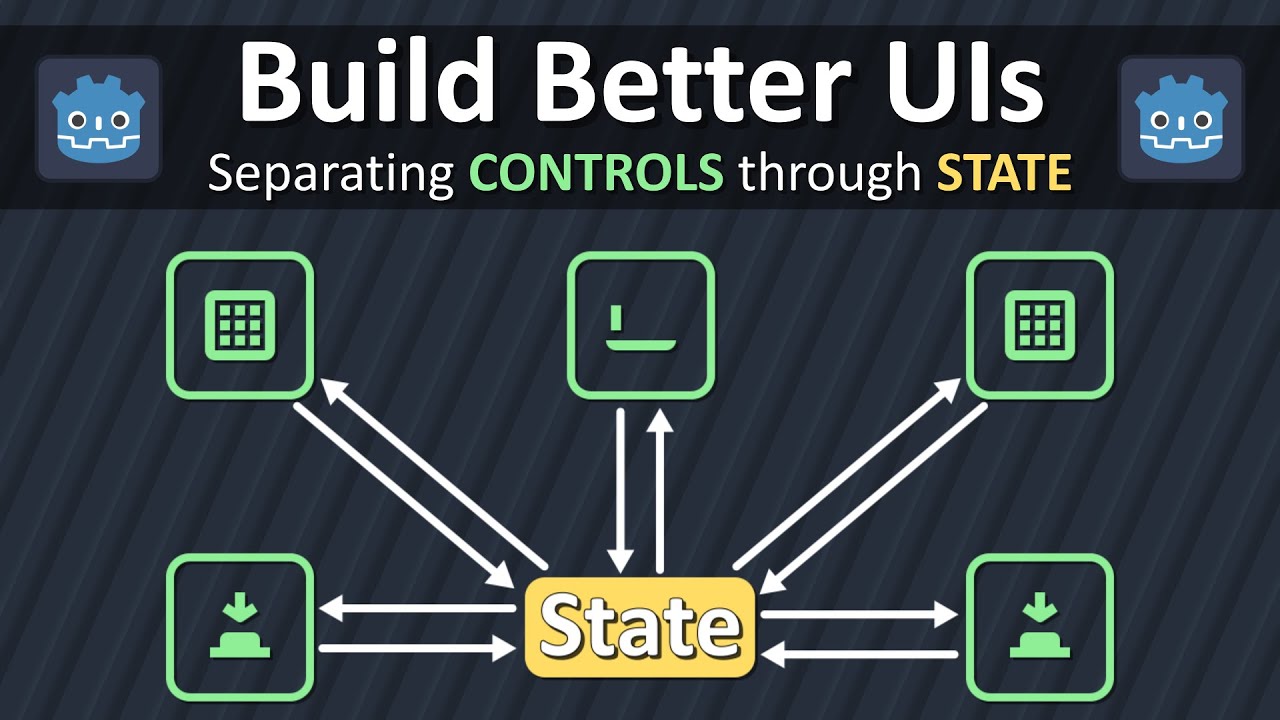 Build Better UIs in Godot — Separating Controls through State
