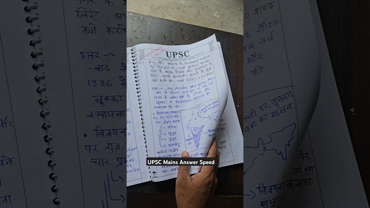 UPSC Aspirants Mains Answer Writing Copy